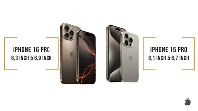 Perbedaan iPhone 15 Pro dengan Apple iPhone 16 Pro. 