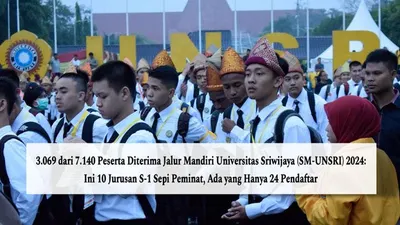 3.069 dari 7.140 Peserta Diterima Jalur Mandiri Universitas Sriwijaya (SM-UNSRI) 2024