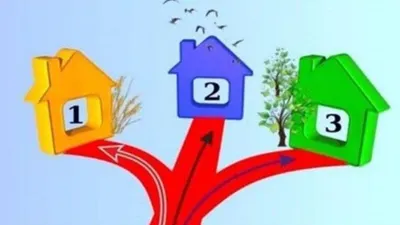 Tes Psikologi Kehidupan: Pilih Rumah Mana yang Ingin Kamu Kunjungi