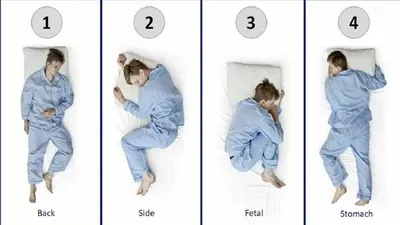 Melihat Kepribadian Seseorang dari Posisi Tidur