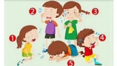 Tes Psikologi: Mana Anak yang Benar-Benar Menangis Menurutmu? Cari Tahu Masa Depan Kamu 10 Tahun ke Depan