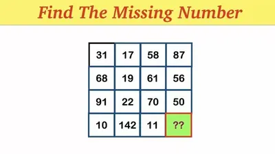 Tes IQ: Asah Kemampuan Berpikir dengan Menjawab Soal Matematika Ini, Coba Temukan Pola yang Tepat!