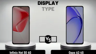 Dalam membandingkan performa dari Infinix Hot 50 4G dan Oppo A3 4G yaitu dengan membahas detail spesifikasi dan fitur utama.
