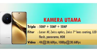 Vivo X200 menawarkan perpaduan sempurna antara desain elegan, kinerja tinggi, dan kemampuan fotografi yang luar biasa.