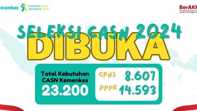 H-6 Pendaftaran CPNS Kemenkes 2024 Ditutup! CEK Kuota Formasi Operator Layanan Kesehatan Lulusan SMA di 10 Unit Penempatan
