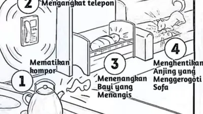 Apa yang Kamu lakukan terlebih dahulu akan ungkap karakter