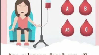 Ini Cara Mengenali Kepribadian Berdasarkan&nbsp;Golongan Darah, Pemilik Goldar&nbsp;O Bikin yang Lain Melongo