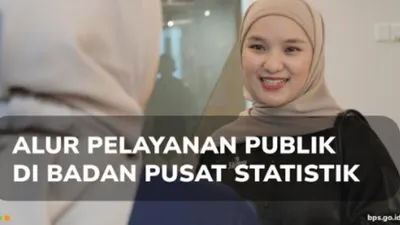 Menjadi lembaga pemerintah non kementerian, Badan Pusat Statistik atau BPS memiliki tanggung jawab secara langsung kepada presiden.