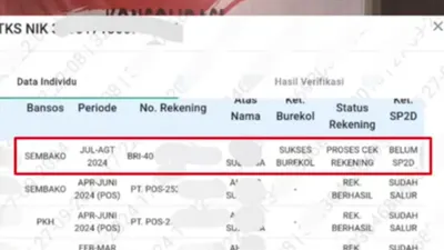 Hasil pantauan melalui aplikasi SIKS-NG Pendamping Sosial, status bagi KPM BPNT atau Sembako peralihan sudah mengalami perubahan.