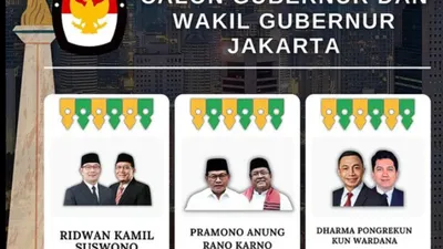 Meski belum masuk jadwal masa kampanye yang telah ditetapkan KPU, tiga paslon peserta Pilkada Jakarta sudah sering bergerilya ke tengah masyarakat.