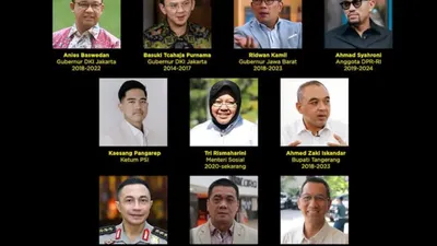 Sejumlah Tokoh Masuk dalam Bursa Pilgub DKI Jakarta