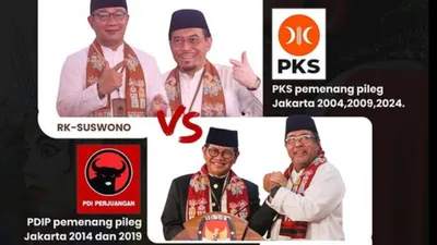 Jelang Pilkada Jakarta 2024: Genderang Perang Ridwan Kamil dengan Pramono Anung Makin Mendengung!