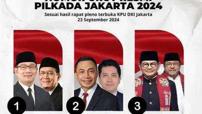 Lewat masa kampanye Pilkada Jakarta yang dimulai 25 September hingga 23 November 2024, setiap pasangan akan bersaing meraih simpati warga.