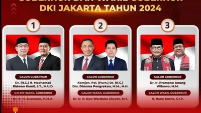 Tiga paslon Cagub dan Cawagub DKI Jakarta
