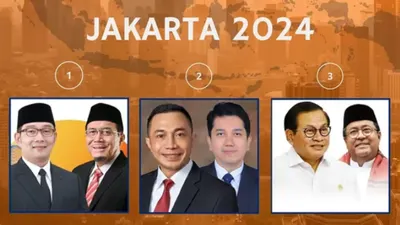 Paslon Cagub-Cawagub Pilkada Jakarta 2024