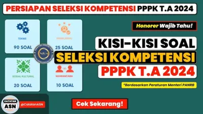 Inilah 3 Jenis Seleksi Kompetensi yang Wajib Dikuasai Pelamar PPPK 2024