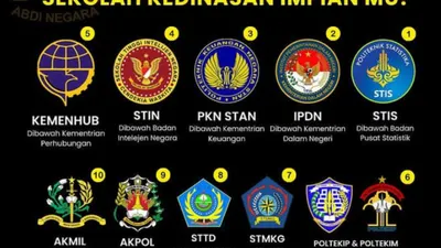 Lantas, berapakah nilai passing grade atau ambang batas Seleksi Kompetensi Dasar (SKD) di kampus Sekdin tahun ini?