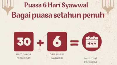 Illustrasi. 5 keutamaan puasa syawal setelah ramadhan 