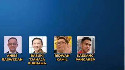 Terdapat beberapa nama yang sering dikabarkan akan maju Pilgub Jakarta sejak bulan Juni lalu.