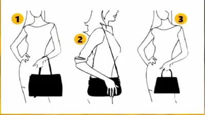 Tes Kepribadian: Ungkap Sifat Tersembunyi dari Cara Membawa Tas, Kamu yang Mana?