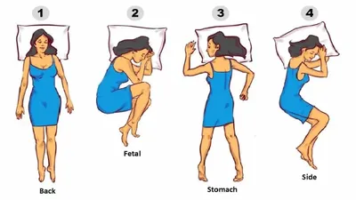 Ilustrasi Tes Kepribadian 