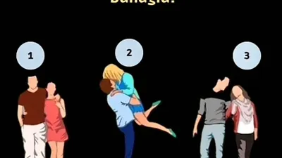 Ilustrasi tes kepribadian