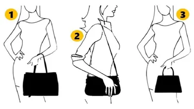 Illustrasi Tes Kepribadian