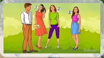Ilustrasi tes IQ