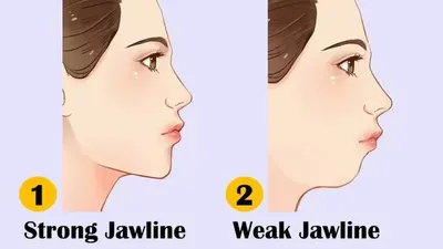 Ilustrasi tes kepribadian