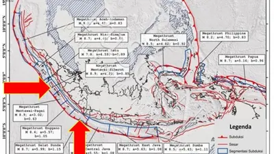 Ketua BMKG mengatakan bahwa pergerakan megathrust sudah terjadi beberapa kali dan tidak serentak karena terdiri dari beberapa segmen.