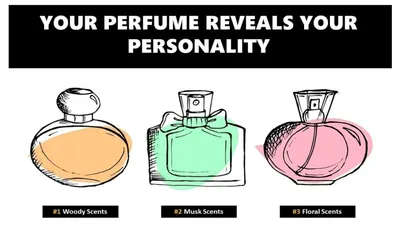 Ilustrasi jenis kepribadian berdasarkan aroma parfum