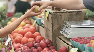 4 karakteristik usaha yang paling menjanjikan di masa depan