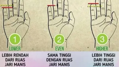 Tes Kepribadian: Kamu Cenderung Introvert atau Ekstrovert? Ungkap dengan Melihat Panjang Jari Kelingkingmu!