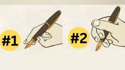 Ilustrasi tes kepribadian