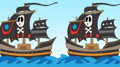Ilustrasi Tes Kepribadian 