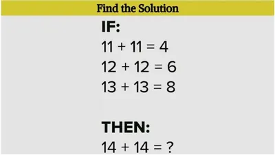 Tes IQ: Bisakah Kamu Memecahkan Soal Matematika Ini dalam 5 Detik?
