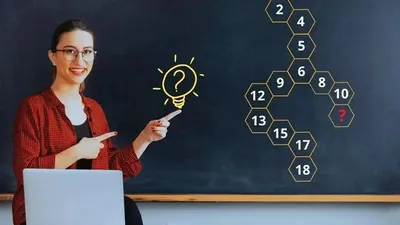 Ilustrasi tes IQ soal Matematika