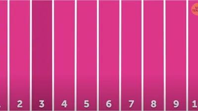 Tes IQ: Uji Penglihatan dan Fokus Kamu! Warna Mana yang Berbeda di antara Lainnya? Coba Jawab dalam Waktu 5 Detik! Bisa?