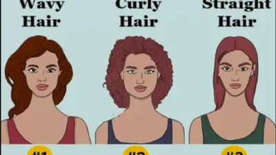 Ilustrasi tes kepribadian