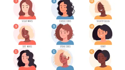 Ilustrasi tipe kepribadian wanita berdasarkan jenis rambut.