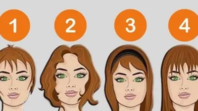 Illustrasi.Tes Kepribadian: Pilih Model Rambut di Bawah Ini dan Lihat Seperti Apa Karakter yang Selama Ini Tertutupi