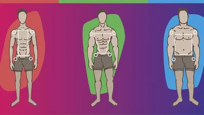 Ilustrasi tes kepribadian lewat bentuk tubuh