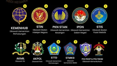 Illustrasi. Sekolah Kedinasan