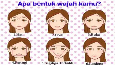 Bentuk Wajah Dapat Menggambarkan Seperti Apa Kepribadian yang Kamu Miliki, Wajah Bulat Sering Dibilang Imut