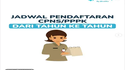 Ini Dia Jadwal Pendaftaran CPNS-PPPK dari 2018 hingga 2024, Ternyata Ada yang Harus Menunggu Dua Tahun Lho!