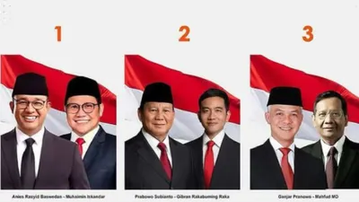 Capres cawapres pilpres 2024 