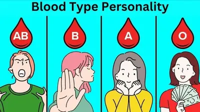 Ungkap Sifat Asli Seseorang Berdasarkan Golongan Darah