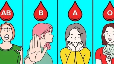 Untuk lebih memahami peran tersebut, berikut ini adalah pengaruh golongan darah yang dimiliki seseorang terhadap aspek spiritualitasnya.
