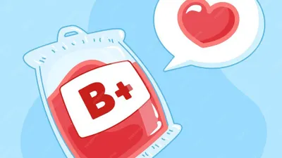Kepribadian Umum, Negatif, Positif dan Capaian Karir yang Dimiliki Golongan Darah B, Apakah Kamu Termasuk?