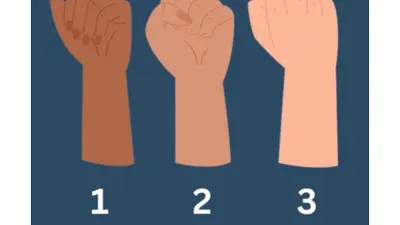 Illustrasi Tes Kepribadian